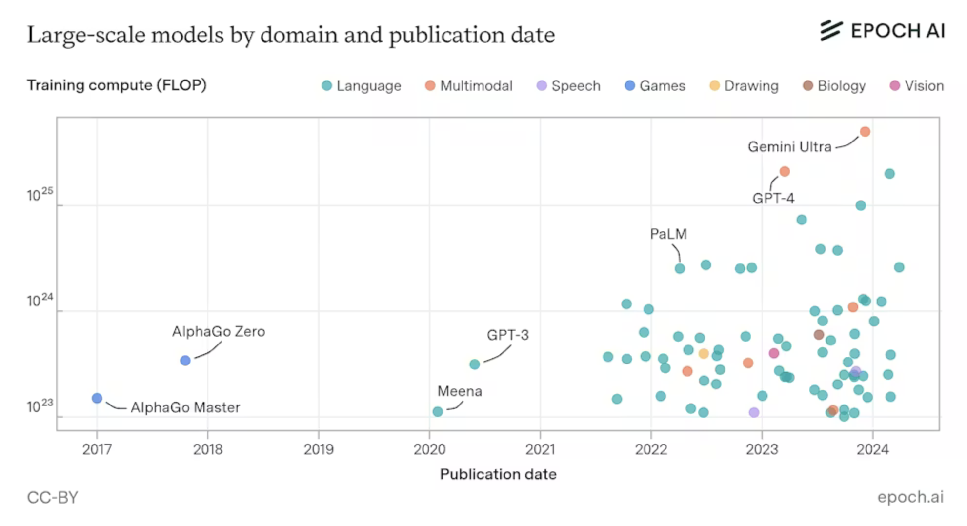What’s at Stake in Trump’s Executive Order Aiming to Curb State-Level AI Regulation